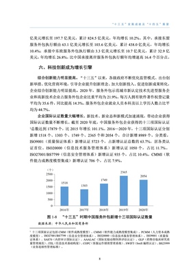 2020中國(guó)金融信息技術(shù)外包服務(wù) 發(fā)展現(xiàn)狀、挑戰(zhàn)與未來展望