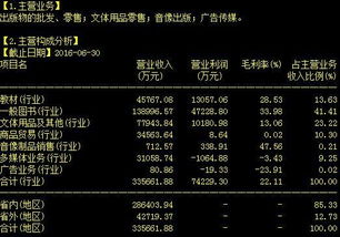 李大霄談‘煌上煌’復(fù)蘇 市場(chǎng)黑馬再起，超越四川雙馬或成新熱點(diǎn)